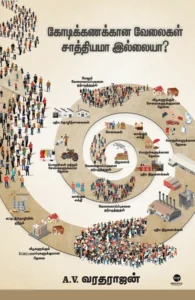 கோடிக்கணக்கான வேலைகள் சாத்தியமா இல்லையா?